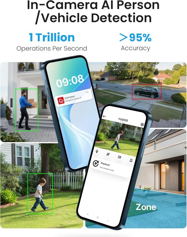 ZOSI 4K WiFi 6 Outdoor Surveillance Camera Set, 8MP NVR with 1TB Hard Drive, 4 x 360° WiFi Cameras with Person and Vehicle Detection, Color Night Vision, C296B – Image 6