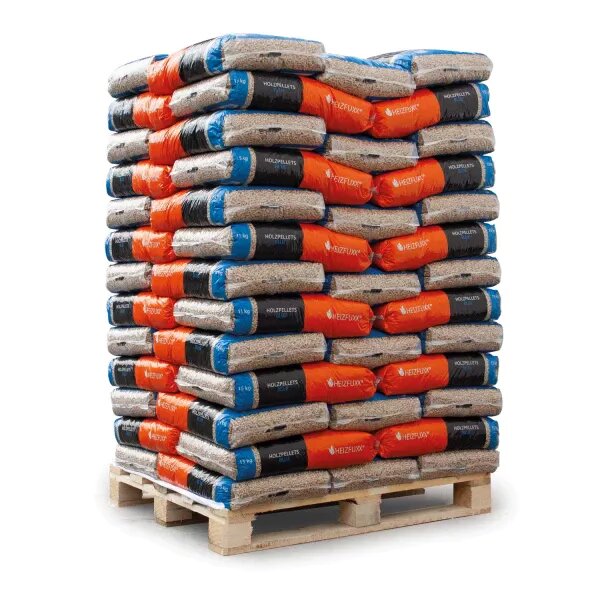 1 pallet – Blue ENplus A1 wood pellets / 15kg x 65 bags 975kg – Image 4